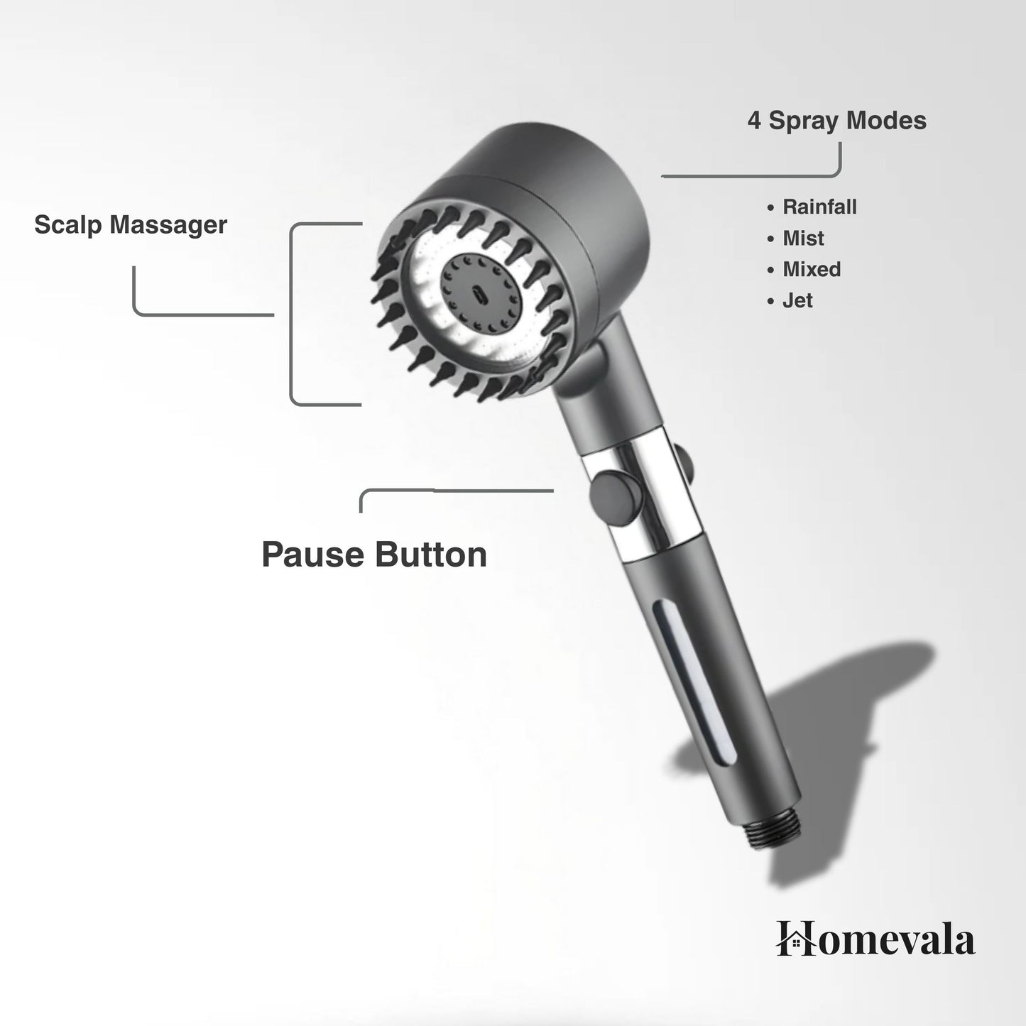 HydraPure Showerhead